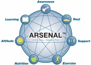 ARSENAL Logo