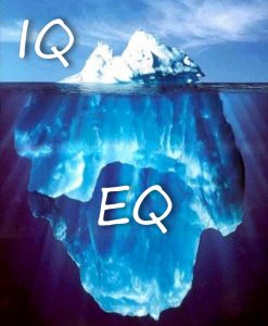 EQ vs IQ Image