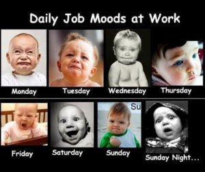 Daily Job Moods at Work Image
